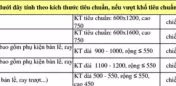 Bảng giá thi công bàn làm việc tại Nhơn Trạch , Đồng Nai